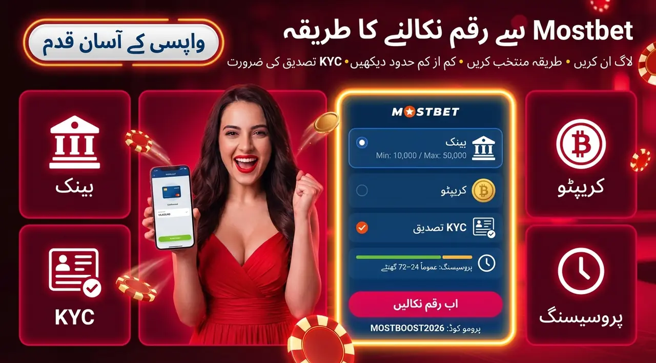 قارئین کے سوالات — رقم کی منتقلی