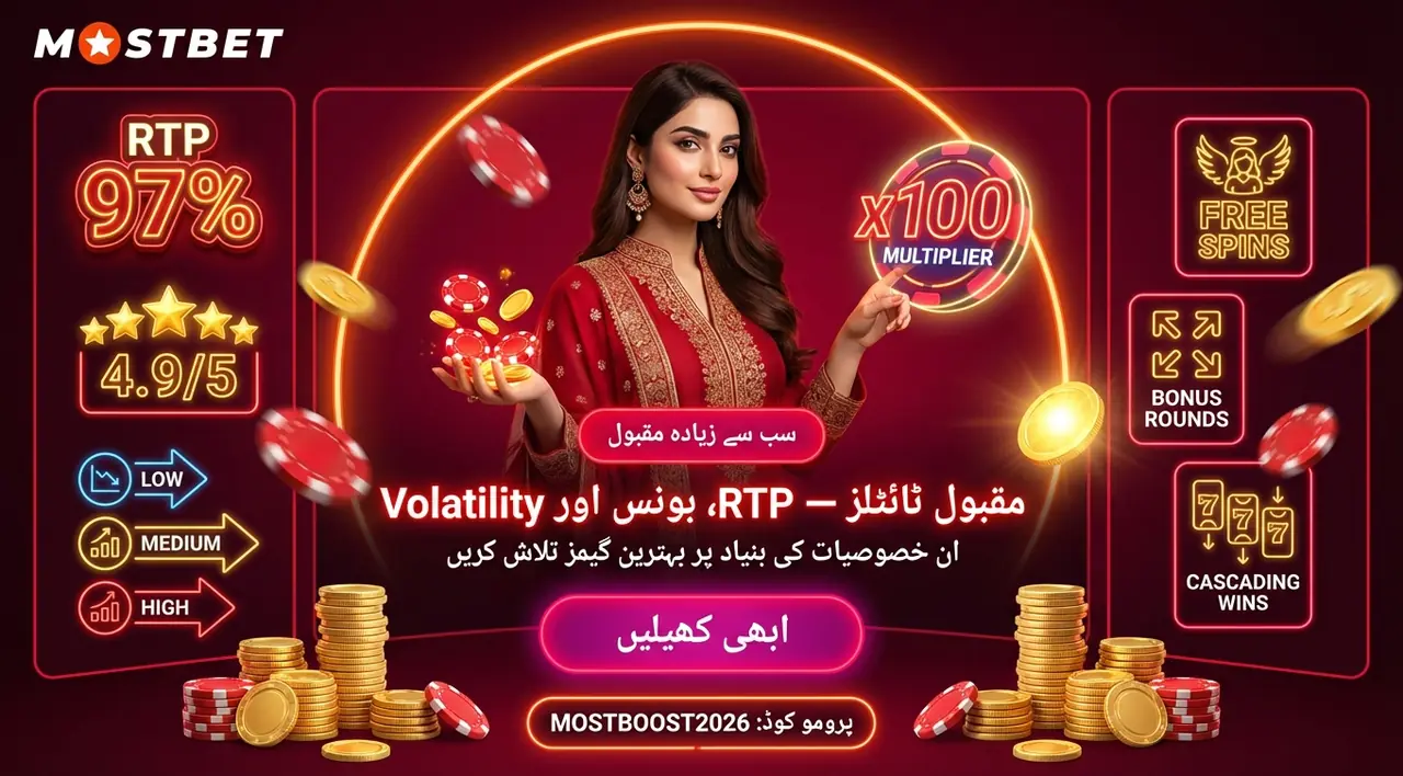 Popular Mostbet slots in Pakistan