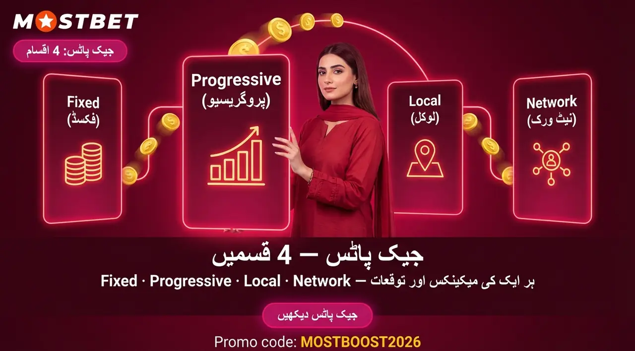 Jackpot slots at Mostbet
