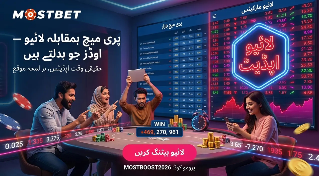 Mostbet betting system explained
